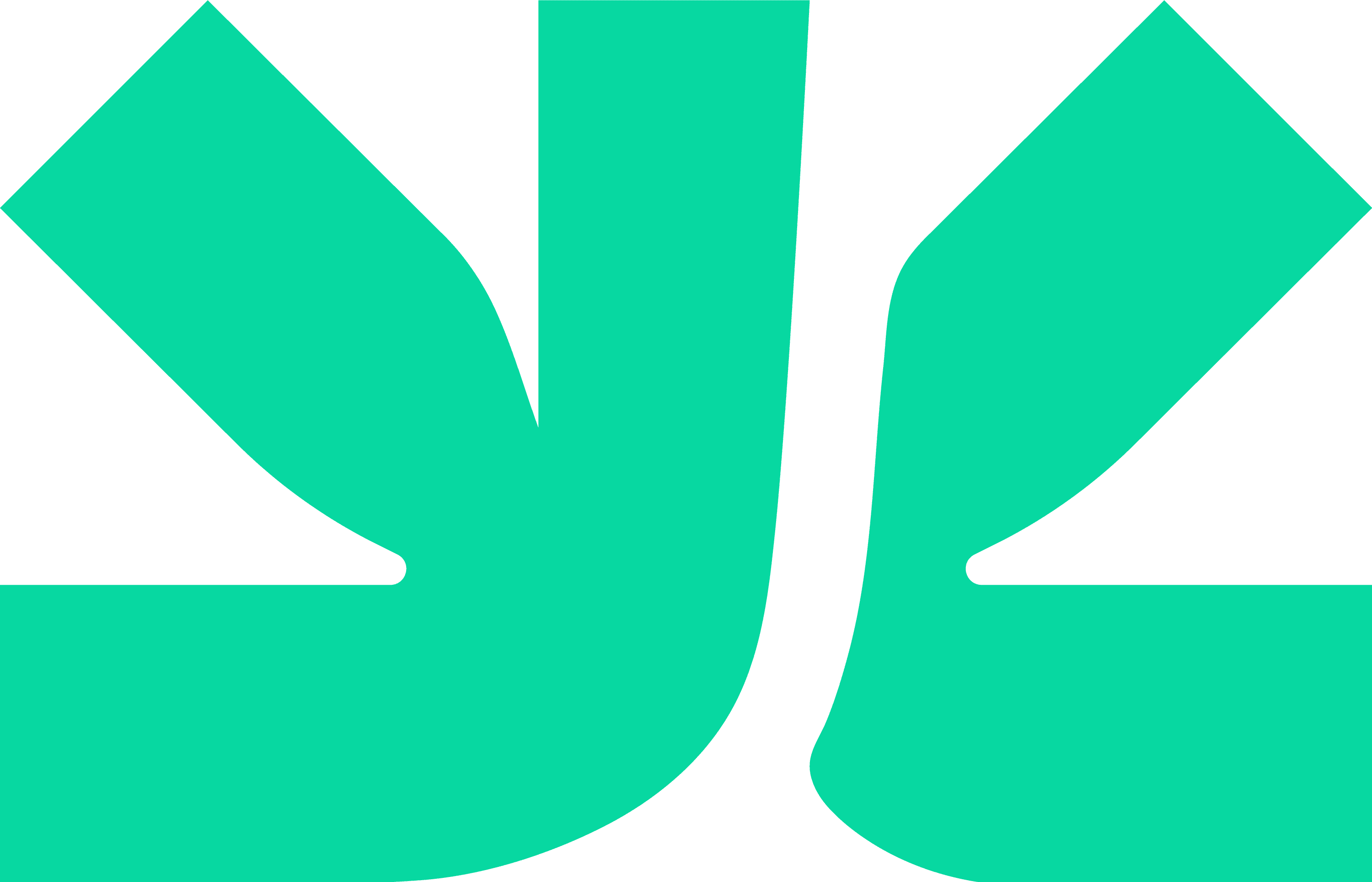 ليرن - منصة التعليم الأولى في السعودية